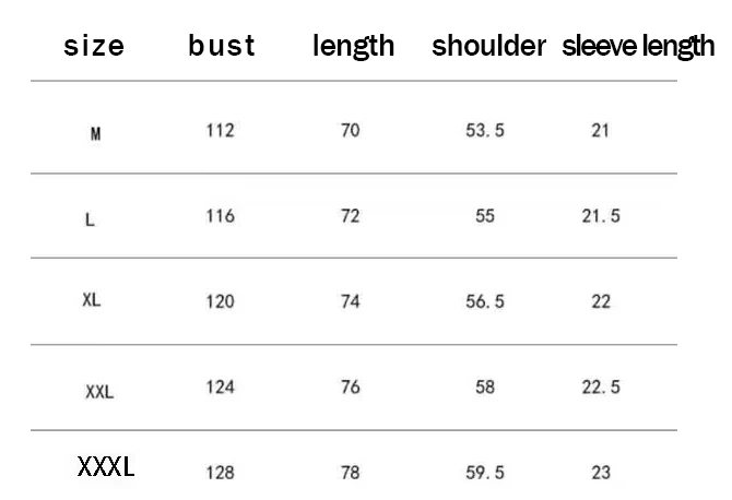 2026 yeni giyim ürünü Tişört N - Summer Clothing Trends For Men 2026 incelemesi ve fiyatı