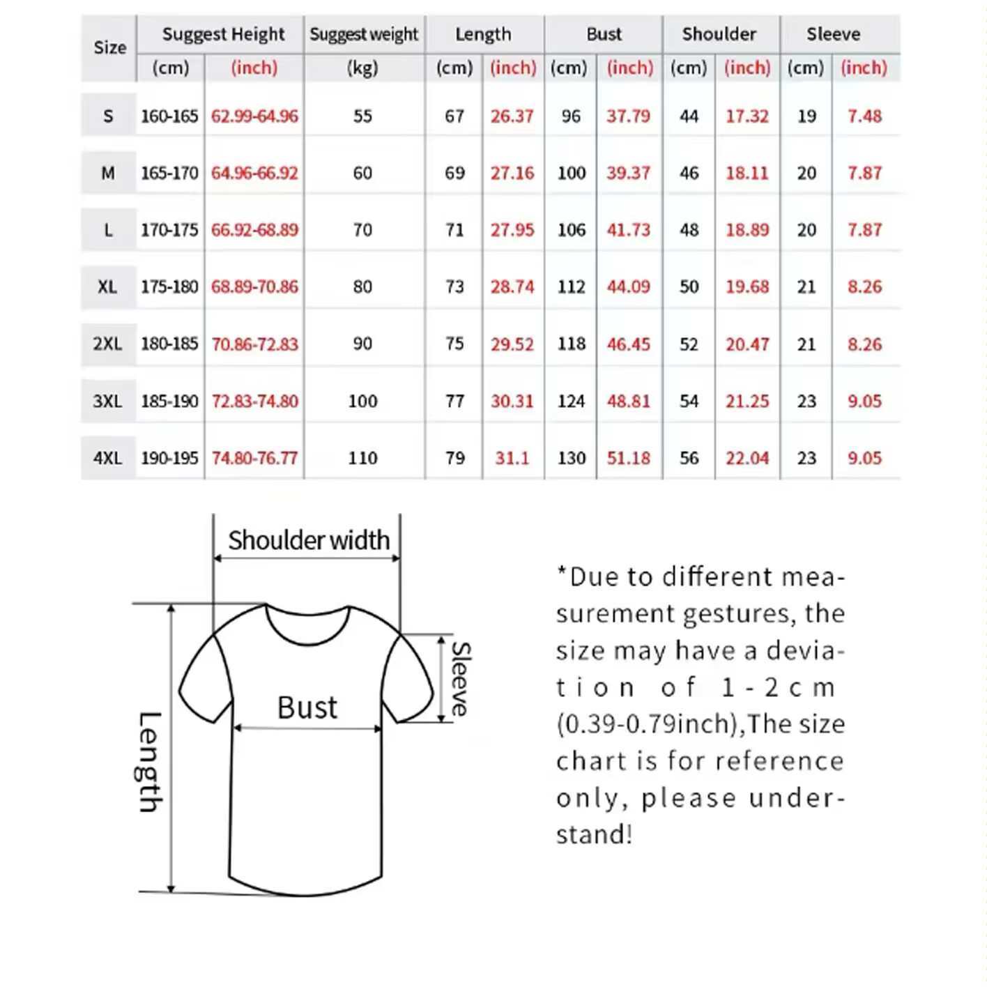 Komik Yetişkin 18. Doğum Günü  - Summer Clothing Ideas For Women incelemesi ve fiyatı